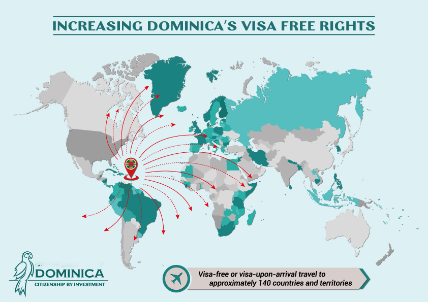 canadian travel visa dominica